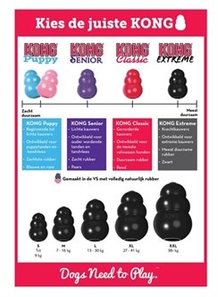Kong Extreme zwart XXL